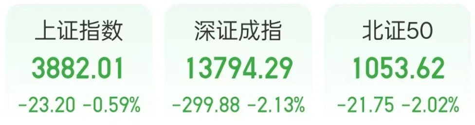 重磅！传美财政部“万亿美元”救市；美国突发！油价跳水；英伟达“七连跌”