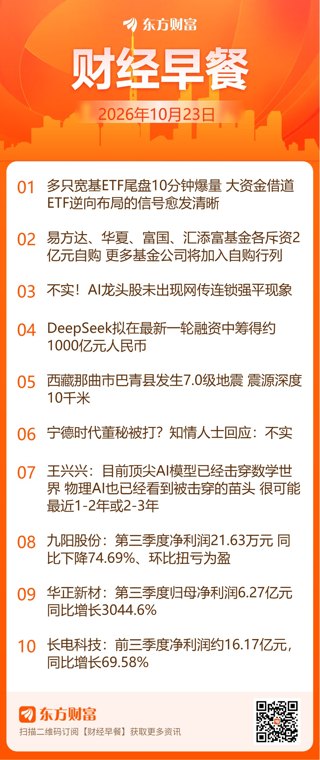 东方财富财经早餐